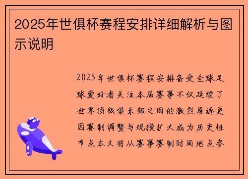 2025年世俱杯赛程安排详细解析与图示说明